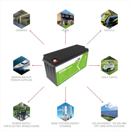 Huawei solar inverter 12v to 220v