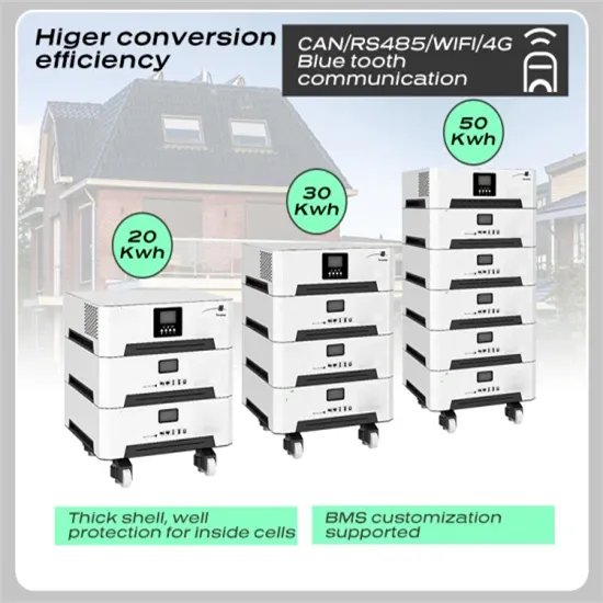 How many watts does a wall-mounted solar cell have